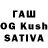 Первитин витя Rony Bhowmik
